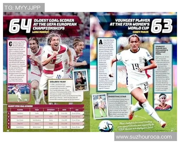 苏格兰退役足球明星回顾传奇球员与他们的辉煌岁月