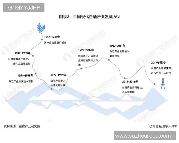 足球明星退役后的生活与事业发展现状全景解析图解